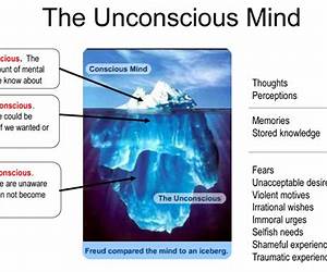 The Psychology of the Unconscious Processes: An Overview of the Modern Theory and Method of Analytical Psychology
