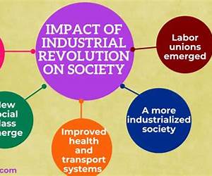 The Revolution of Work: Fuck the Patriarchy and the Workplace it Built
