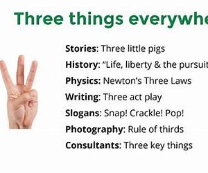 The Rule of Three The Rule of Three