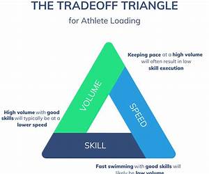 The Trade Off: A Novel The Trade Off: A Novel