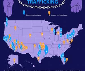 Trafficking U Trafficking U