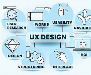 UX Design for the Enterprise: Helping Users Get Work Done UX Design for the Enterprise: Helping Users Get Work Done