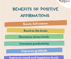 Unleash the Power of Positive Affirmations: Transform Your Mind, Body \u0026 Spirit With Thousands Of Powerful Affirmations.