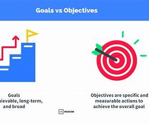 What is the Goal?: The Truth About the Youth Sports Industry