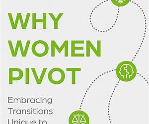 Why Women Pivot: Embracing Transitions Unique to Our Careers Why Women Pivot: Embracing Transitions Unique to Our Careers