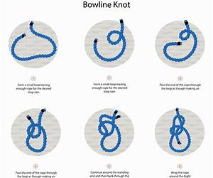 knot body knot body